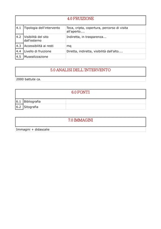 4.0 FRUIZIONE
4.1 Tipologia dell'intervento Teca, cripta, copertura, percorso di visita
all'aperto....
4.2 Visibilità del sito
dall'esterno
Indiretta, in trasparenza...
4.3 Accessibilità ai resti mq
4.4 Livello di fruizione Diretta, indiretta, visibilità dall'alto....
4.5 Musealizzazione
5.0 ANALISI DELL'INTERVENTO
2000 battute ca.
6.0 FONTI
6.1 Bibliografia
6.2 Sitografia
7.0 IMMAGINI
Immagini + didascalie
 