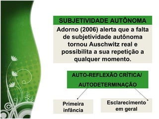 Adorno (2006) alerta que a falta de subjetividade autônoma tornou Auschwitz real e possibilita a sua repetição a qualquer momento. SUBJETIVIDADE AUTÔNOMA AUTO-REFLEXÃO CRÍTICA/  AUTODETERMINAÇÃO Primeira infância Esclarecimento em geral 