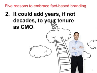 Five reasons to embrace fact-based branding

2. It could add years, if not
   decades, to your tenure
   as CMO.




                                              7
 