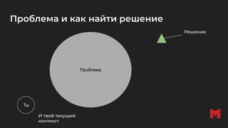 Проблема и как найти решение
Ты
Проблема
Решение
И твой текущий
контекст
 