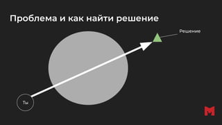 Проблема и как найти решение
Ты
Решение
 
