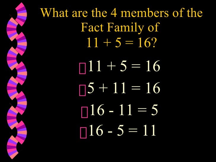 Fact Families