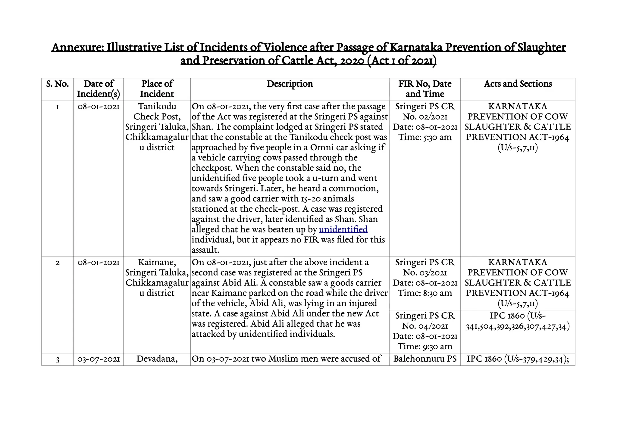 Slide 13