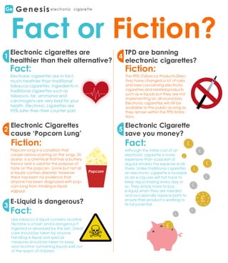 Fact And Fiction Of Electronic Cigarettes