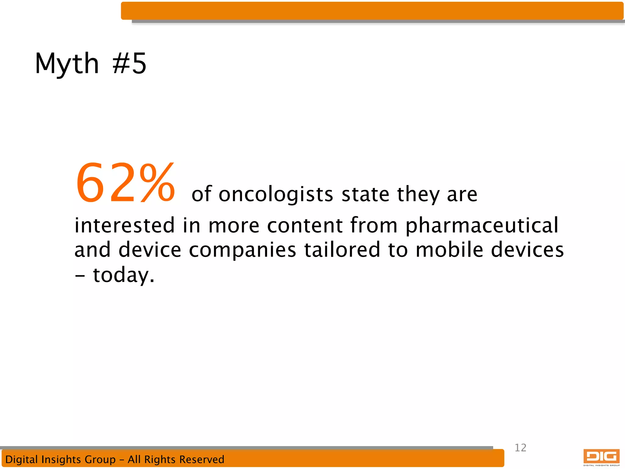Myth #5

62%

of oncologists state they are
interested in more content from pharmaceutical
and device companies tailored to mobile devices
- today.

Digital Insights Group – All Rights Reserved

12

 