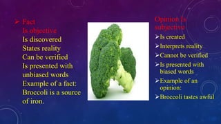  Fact 
Is objective 
Is discovered 
States reality 
Can be verified 
Is presented with 
unbiased words 
Example of a fact: 
Broccoli is a source 
of iron. 
Opinion Is 
subjective 
Is created 
Interprets reality 
Cannot be verified 
Is presented with 
biased words 
Example of an 
opinion: 
Broccoli tastes awful 
 