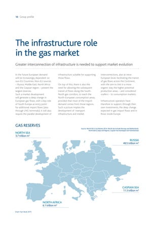 10 Group profile
Snam Fact Book 2015
In the future European demand
will be increasingly dependent on
non-EU Countries. Non-EU sources
– Russia, Middle East, North Africa
and the Caspian region – present the
largest reserves.
Such a market development
will generate a deep change in
European gas flows, with a key role
of South Europe as entry point
for additional import flows (also
through LNG terminals); it will also
require the parallel development of
infrastructure suitable for supporting
those flows.
On top of this, there is also the
need for allowing the subsequent
transit of flows along the South-
North gas corridors, to reach the
North-European consumption areas,
provided that most of the import
demand comes from those regions.
Such a picture implies the
development of transport
infrastructure and market
interconnections, also at intra-
European level, facilitating the transit
of gas flows across the Continent,
with the aim to link in a more
organic way the higher potential
production areas – and considered
«safer» - to consumption markets.
Infrastructure operators have
therefore to support, through their
own investments, the deep change
expected in gas import flows and in
flows inside Europe.
Greater interconnection of infrastructure is needed to support market evolution
The infrastructure role
in the gas market
NORTH SEA
3.7 trillion m3
RUSSIA
49.5 trillion m3
CASPIAN SEA
11.3 trillion m3
NORTHAFRICA
6.1 trillion m3
GAS RESERVES
Source:World Oil & Gas Review 2014. North Sea include Norway and Netherlands,
North Africa Libya and Algeria, Caspian Sea Azerbaijan and Turkmenistan
 