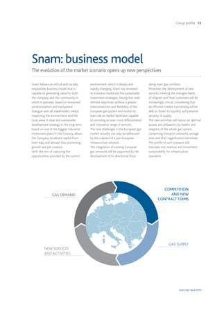 Group profile 13
Snam Fact Book 2015
The evolution of the market scenario opens up new perspectives
Snam follows an ethical and socially
responsible business model that is
capable of generating value for both
the company and the community in
which it operates, based on renowned
professionalism and transparent
dialogue with all stakeholders, whilst
respecting the environment and the
local areas.A clear and sustainable
development strategy in the long term,
based on one of the biggest industrial
investment plans in the Country, allows
the Company to attract capital from
both Italy and abroad, thus promoting
growth and job creation.
With the aim of capturing the
opportunities provided by the current
environment, which is deeply and
rapidly changing, Snam has reviewed
its business model and the sustainable
investment strategies, having two well-
defined objectives: achieve a greater
interconnection and flexibility of the
European gas system and evolve its
own role as market facilitator capable
of providing an ever more differentiated
and innovative range of services.
The new challenges in the European gas
market actually can only be addressed
by the creation of a pan-European
infrastructure network.
The integration of existing European
gas networks will be supported by the
development of bi-directional flows
along main gas corridors.
Moreover, the development of new
services meeting the changed needs
of shippers and final customers will be
increasingly critical, considering that
an efficient market functioning will be
able to foster its liquidity and preserve
security of supply.
The new activities will favour an optimal
access and utilisation, by traders and
shippers, of the whole gas system,
comprising transport networks, storage
sites and LNG regasification terminals.
The profile of such scenario will
translate into revenue and investment
sustainability for infrastructure
operators.
Snam: business model
COMPETITION
AND NEW
CONTRACTTERMS
NEW SERVICES
ANDACTIVITIES
GAS DEMAND
GAS SUPPLY
 