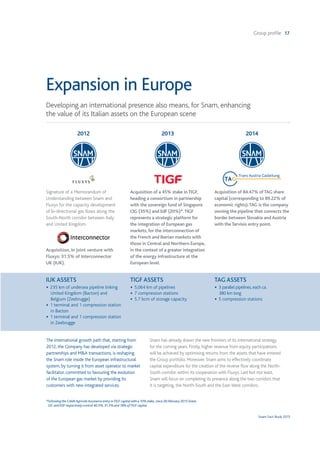 Group profile 17
Snam Fact Book 2015
Developing an international presence also means, for Snam, enhancing
the value of its Italian assets on the European scene
Signature of a Memorandum of
Understanding between Snam and
Fluxys for the capacity development
of bi-directional gas ﬂows along the
South-North corridor between Italy
and United Kingdom.
Acquisition of a 45% stake in TIGF,
heading a consortium in partnership
with the sovereign fund of Singapore
CIG (35%) and EdF (20%)*.TIGF
represents a strategic platform for
the integration of European gas
markets, for the interconnection of
the French and Iberian markets with
those in Central and Northern Europe,
in the context of a greater integration
of the energy infrastructure at the
European level.
Acquisition of 84.47% of TAG share
capital (corresponding to 89.22% of
economic rights).TAG is the company
owning the pipeline that connects the
border between Slovakia and Austria
with the Tarvisio entry point.
Acquisition, in joint venture with
Fluxys: 31.5% of Interconnector
UK (IUK).
The international growth path that, starting from
2012, the Company has developed via strategic
partnerships and M&A transactions, is reshaping
the Snam role inside the European infrastructural
system, by turning it from asset operator to market
facilitator, committed to favouring the evolution
of the European gas market by providing its
customers with new integrated services.
Snam has already drawn the new frontiers of its international strategy
for the coming years. Firstly, higher revenue from equity participations
will be achieved by optimising returns from the assets that have entered
the Group portfolio. Moreover, Snam aims to effectively coordinate
capital expenditure for the creation of the reverse ﬂow along the North-
South corridor, within its cooperation with Fluxys. Last but not least,
Snam will focus on completing its presence along the two corridors that
it is targeting, the North-South and the East-West corridors.
Expansion in Europe
2012 2013 2014
*Following the Crédit Agricole Assurance entry in TIGF capital with a 10% stake, since 26 February 2015 Snam,
GIC and EDF respectively control 40.5%, 31.5% and 18% of TIGF capital.
IUK ASSETS
• 235 km of undersea pipeline linking
United Kingdom (Bacton) and
Belgium (Zeebrugge)
• 1 terminal and 1 compression station
in Bacton
• 1 terminal and 1 compression station
in Zeebrugge
TIGF ASSETS
• 5,064 km of pipelines
• 7 compression stations
• 5.7 bcm of storage capacity
TAG ASSETS
• 3 parallel pipelines, each ca.
380 km long
• 5 compression stations
 