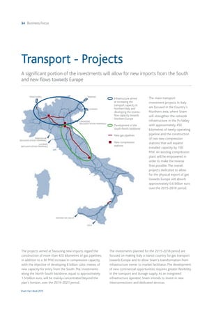 34 Business Focus
Snam Fact Book 2015
Transport - Projects
A significant portion of the investments will allow for new imports from the South
and new flows towards Europe
The main transport
investment projects in Italy
are focused in the Country’s
Northern area, where Snam
will strengthen the network
infrastructure in the Po Valley
with approximately 450
kilometres of newly-operating
pipeline and the construction
of two new compression
stations that will expand
installed capacity by 100
MW.An existing compression
plant will be empowered in
order to make the reverse
flow possible.The overall
projects dedicated to allow
for the physical export of gas
towards Europe will absorb
approximately 0.6 billion euro
over the 2015-2018 period.
The projects aimed at favouring new imports regard the
construction of more than 420 kilometres of gas pipelines,
in addition to a 30 MW increase in compression capacity,
with the objective of developing 8 billion cubic metres of
new capacity for entry from the South.The investments
along the North-South backbone, equal to approximately
1.5 billion euro, will be mainly concentrated beyond the
plan’s horizon, over the 2019-2021 period.
The investments planned for the 2015-2018 period are
focused on making Italy a transit country for gas transport
towards Europe and to allow Snam's transformation from
infrastructure owner to market facilitator.The development
of new commercial opportunities requires greater flexibility
in the transport and storage supply.As an integrated
infrastructure operator, Snam intends to invest in new
interconnections and dedicated services.
TARVISIO
GORIZIA
PANIGAGLIA
(REGASIFICATION TERMINAL)
LIVORNO
(REGASIFICATION TERMINAL)
CAVARZERE
(REGASIFICATION TERMINAL)
PASSO GRIES
MAZARA DEL VALLO
GELA
Infrastructure aimed
at increasing the
transport capacity in
Northern Italy and
developing the reverse-
flow capacity towards
Northern Europe
Development of the
South-North backbone
New gas pipelines
New compression
stations
 