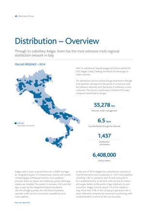 40 Business Focus
Snam Fact Book 2015
With its subsidiaries, Napoletanagas,AES Torino and ACAM
GAS, Italgas is Italy's leading distributor of natural gas to
urban networks.
The distribution service involves the gas distribution through
local pipelines, starting from the points of connection with
the transport networks until the points of redelivery to end-
customers.The service is performed on behalf of the sales
companies authorised to sell gas.
Italgas, which Snam acquired from eni in 2009, manages
an integrated system of infrastructure, mainly self-owned,
comprising gas withdrawal stations, local pipelines,
pressure reduction plants and redelivery points where gas
meters are installed. The system is overseen, 24 h and 365
days a year, by the Integrated Supervision Centre.
Like the storage business, the distribution business
operates under service concessions awarded by local
municipalities.
At the end of 2014, Italgas has a distribution network of
55,278 kilometres and concessions in 1,437 municipalities,
including 1,361 in operation and 76 with networks to
be completed and/or to be built, with some 6.41 million
active gas meters at the points of gas redelivery to end-
customers. Italgas controls about 1/3 of the market in
Italy. More than 75% of the company's operations are in
areas where the company has prominent positioning, with
evident benefits in terms of the cost structure.
Through its subsidiary Italgas, Snam has the most extensive multi-regional
distribution network in Italy
Distribution – Overview
55,278 km
Network under management
1,437
Distribution
concessions
6.5 bcm
Gas distributed through the network
6,408,000
Active meters
ITALGAS PRESENCE – 2014
ITALGAS
Municipal concessions
 