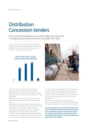 42 Business Focus
Snam Fact Book 2015
Distribution
Concession tenders
The imminent consolidation process offers Italgas the opportunity
of strengthening its market share and unlocking further value
In the next four years, the sector in Italy will undergo a
significant transformation.Through Italgas, Snam is ideally
positioned to benefit from a transparent and efficient
process for the assignment of concessions.
The current legislative framework makes it likely an
acceleration in the consolidation process of the gas
distribution sector in Italy, which, according to the newly-
adopted scheme, is based on concessions related to 177 gas
areas (ATEM).
On the basis of Italgas' estimates, most tenders (about
96%) will be concentrated in the 2016-2018 three-year
period.
With respect to this process Italgas is very well positioned
and therefore it will be able to unlock further value through
the participation in the tenders. Italgas has a highly
competitive cost structure and has a very solid financial
profile, thanks to a strong cash-generating capacity.
The tenders’ process provides Italgas with the opportunity
to optimise its current portfolio of concessions, by moving
from an extensive, but fragmented, geographical presence
to more focused positioning. Being present in homogeneous
operational areas means being able to trigger significant
synergies and to maximise the profitability of the entire
portfolio. In addition, the expansion of its own presence will
also allow for applying the best practices in the newly-
acquired areas.
Last but not least, Italgas will be able to develop an
additional stream of revenue in coming years by developing
the supply of operational services on third-party networks.
Even though in the figures of the 2015-2018 plan Snam
has not considered a financial commitment to take part
to the consolidation process in the distribution sector,
the Company will nonetheless carefully monitor the
development of the tenders, in order to capitalise all the
opportunities that may arise.
TIMING EXPECTED BY ITALGAS
FORTHE CONCESSION RENEWAL
2015 2016 2017 2018 2019
25%
0%
4%
37%
34%
 