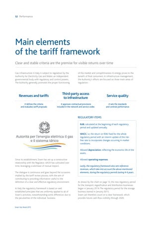 52 Performance
Snam Fact Book 2015
Main elements
of the tariff framework
Clear and stable criteria are the premise for visible returns over time
Gas infrastructure in Italy is subject to regulation by the
Authority for Electricity Gas and Water, an independent
governmental body with regulatory and control powers.
The Authority generally promotes the proper functioning
of the market and competitiveness in energy prices to the
benefit of final consumers. In infrastructure management,
the Authority’s efforts are focused on three main areas of
regulation:
Since its establishment, Snam has set up a constructive
relationship with the Regulator, which has cultivated over
time, leveraging a solid base of mutual respect.
The dialogue is continuous and goes beyond the occasions
implied by the tariff review process, with the aim of
contributing to providing information useful to the
definition of a clear and effective regulatory environment.
In Italy the regulatory framework is based on well
established principles that are uniformly applied to all of
Snam’s activities, notwithstanding some differences due to
the peculiarities of the individual business.
As shown by the chart on page 12, the new regulatory period
for the transport, regasification and distribution businesses
began in January 2014.The regulatory period for the storage
business started in January 2015.
Snam can therefore count on a clear framework, which
provides future cash-flow visibility through 2020.
RAB, calculated at the beginning of each regulatory
period and updated annually.
WACC, i.e. the return on RAB, fixed for the whole
regulatory period with an interim update of the risk-
free rate to incorporate changes occurring in market
conditions.
Allowed depreciation, reflecting the economic life of the
assets.
Allowed operating expenses.
Lastly, the regulatory framework also sets reference
revenues, which take into account the above mentioned
elements, during the regulatory periods lasting 4-6 years.
it defines the criteria
and evaluates tariff proposals
Revenues and tariffs
it approves contractual provisions
included in the network and service codes
Third-party access
to infrastructure
it sets the standards
and controls performance
Service quality
REGULATORY ITEMS
 
