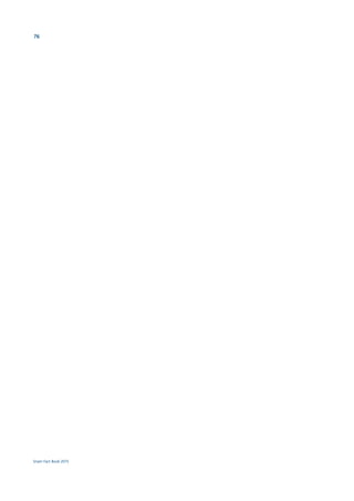 Snam Fact Book 2015
76
 