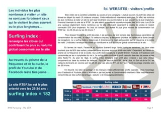 Les individus les plus
nombreux à visiter un site
ne sont pas forcément ceux
qui le visitent le plus souvent
ou le plus longtemps…
Surfing index :
renseigne les cibles qui
contribuent le plus au volume
global consommé sur le site
Au travers du prisme de la
fréquence et de la durée, le
profil de Youtube et de
Facebook reste très jeune…
RMB Marketing – Mai 2014 Page 9
Le site RTBF.be est le plus
orienté vers les 25-34 ans :
surfing index = 182
5d. WEBSITES : visitors’profile
Bien cibler est la condition préalable au succès d’une campagne. Le plus souvent, le profil des sites est
dressé au départ du reach (% visiteurs uniques). Cette méthode est néanmoins restrictive. En effet, les individus
les plus nombreux à visiter un site ne sont pas forcément ceux qui le visitent le plus souvent ou le plus longtemps.
Prenons l’exemple du site de la RTBF. Le site atteint sa meilleure couverture auprès des 35-54 ans. Les 25-34
ans, quoique légèrement moins nombreux sur le site, effectuent cependant le double de visites et restent
connectés 25% plus longtemps. Au bout du compte, qui réalise le plus gros volume de consommation sur
RTBF.be : les 35-54 ans ou les 25-34 ans ?
Pour dresser finement le profil des sites, il est judicieux de tenir compte des 3 principaux paramètres de
consommation de ces sites : le reach (% visiteurs uniques), la fréquence (nombre de visites) et la durée (temps
de navigation). Le « surfing index » intègre ces 3 dimensions: le reach est pondéré par la fréquence et la durée
de visite. L’indicateur renseigne les cibles qui contribuent le plus au volume global consommé sur le site.
En termes de reach, Facebook et Youtube drainent large. Après quelques semaines, les deux sites
touchent plus de 80% des surfers, présentant ainsi de prime abord un profil sans relief. Cependant, au travers du
prisme de la fréquence et de la durée, leur profil reste très jeune et plutôt féminin: Youtube et Facebook sont
consommés par les « nymphettes du net ». Le surfing index confirme le profil masculin des sites de presse et des
sites Radio-TV. Au plan de l’âge, le surfing index témoigne d’un profil plus « mature » que celui dressé
uniquement sur base du nombre de visiteurs. Pour les sites de la RTBF, de la Libre, du Soir et de la DH, les
visiteurs dominants en volume sont les 25-34 ans. Les sites de RTL et de 7 sur 7 sont davantage orientés vers
les 35-54 ans.
En résumé, les sites de partage et les marques média affichent des profils opposés. Avec l’avantage
pour Facebook et Youtube d’être « sublîmés » par les jeunes et l’inconvénient simultané d’être majoritairement
consommés par des surfers davantage « saturés » de messages publicitaires.
Surfing index
15-24 y. 175 149 60 30 88 73 91 49
25-34 y. 79 102 182 126 114 105 99 90
35-54 y. 100 99 84 111 105 97 110 109
 