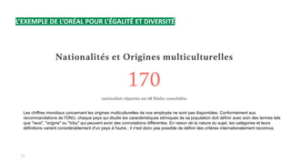 17
Les chiffres mondiaux concernant les origines multiculturelles de nos employés ne sont pas disponibles. Conformément au...