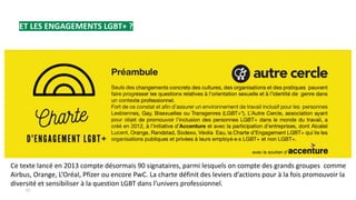 21
ET LES ENGAGEMENTS LGBT+ ?
Ce texte lancé en 2013 compte désormais 90 signataires, parmi lesquels on compte des grands groupes comme
Airbus, Orange, L’Oréal, Pfizer ou encore PwC. La charte définit des leviers d’actions pour à la fois promouvoir la
diversité et sensibiliser à la question LGBT dans l’univers professionnel.
 