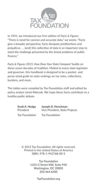 In 1941, we introduced our first edition of Facts & Figures.
“There is need for concise and accurate data,” we wrote. “Facts
give a broader perspective; facts dissipate predilections and
prejudices. . . [and] this collection of data is an important step to
meet the challenge presented by the broad problems of public
finance.”
Facts & Figures 2015: How Does Your State Compare? builds on
these seven decades of tradition. Mailed to every state legislator
and governor, this handbook is designed to be a pocket- and
purse-sized guide to state rankings on tax rates, collections,
burdens, and more.
The tables were compiled by Tax Foundation staff and edited by
policy analyst Jared Walczak. We hope these facts contribute to a
healthy public debate.
Tax Foundation
1325 G Street NW, Suite 950
Washington, DC 20005
202.464.6200
TaxFoundation.org
© 2015 Tax Foundation. All rights reserved.
Printed in the United States of America
ISBN: 978-1-942768-00-5
Scott A. Hodge
President
Tax Foundation
Joseph D. Henchman
Vice President, State Projects
Tax Foundation
 