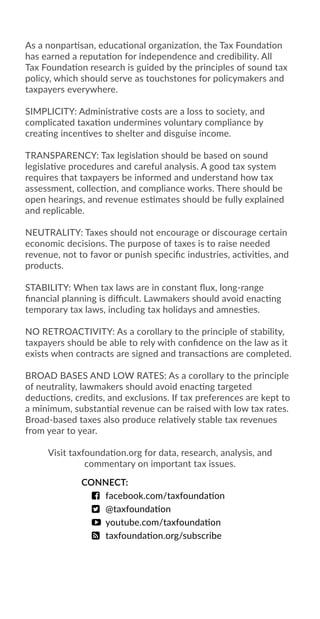 As a nonpartisan, educational organization, the Tax Foundation
has earned a reputation for independence and credibility. All
Tax Foundation research is guided by the principles of sound tax
policy, which should serve as touchstones for policymakers and
taxpayers everywhere.
SIMPLICITY: Administrative costs are a loss to society, and
complicated taxation undermines voluntary compliance by
creating incentives to shelter and disguise income.
TRANSPARENCY: Tax legislation should be based on sound
legislative procedures and careful analysis. A good tax system
requires that taxpayers be informed and understand how tax
assessment, collection, and compliance works. There should be
open hearings, and revenue estimates should be fully explained
and replicable.
NEUTRALITY: Taxes should not encourage or discourage certain
economic decisions. The purpose of taxes is to raise needed
revenue, not to favor or punish specific industries, activities, and
products.
STABILITY: When tax laws are in constant flux, long-range
financial planning is difficult. Lawmakers should avoid enacting
temporary tax laws, including tax holidays and amnesties.
NO RETROACTIVITY: As a corollary to the principle of stability,
taxpayers should be able to rely with confidence on the law as it
exists when contracts are signed and transactions are completed.
BROAD BASES AND LOW RATES: As a corollary to the principle
of neutrality, lawmakers should avoid enacting targeted
deductions, credits, and exclusions. If tax preferences are kept to
a minimum, substantial revenue can be raised with low tax rates.
Broad-based taxes also produce relatively stable tax revenues
from year to year.
Visit taxfoundation.org for data, research, analysis, and
commentary on important tax issues.
CONNECT:
	 facebook.com/taxfoundation
	 @taxfoundation
	 youtube.com/taxfoundation
	 taxfoundation.org/subscribe
 
