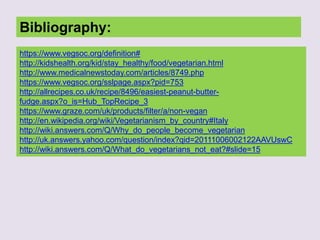 Bibliography:
https://www.vegsoc.org/definition#
http://kidshealth.org/kid/stay_healthy/food/vegetarian.html
http://www.medicalnewstoday.com/articles/8749.php
https://www.vegsoc.org/sslpage.aspx?pid=753
http://allrecipes.co.uk/recipe/8496/easiest-peanut-butter-
fudge.aspx?o_is=Hub_TopRecipe_3
https://www.graze.com/uk/products/filter/a/non-vegan
http://en.wikipedia.org/wiki/Vegetarianism_by_country#Italy
http://wiki.answers.com/Q/Why_do_people_become_vegetarian
http://uk.answers.yahoo.com/question/index?qid=20111006002122AAVUswC
http://wiki.answers.com/Q/What_do_vegetarians_not_eat?#slide=15
 
