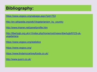 Bibliography:
https://www.vegsoc.org/sslpage.aspx?pid=753
http://en.wikipedia.org/wiki/Vegetarianism_by_country
http://www.imaner.net/panel/profile.htm
http://libertygb.org.uk/v1/index.php/home/root/news-libertygb/6123-uk-
vegetarians
https://www.vegsoc.org/statistics
https://www.vegsoc.org/
https://www.lindamccartneyfoods.co.uk/
http://www.quorn.co.uk/
 