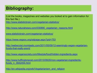 Bibliography:
(List the books, magazines and websites you looked at to gain information for
this fact file.)
http://www.statisticbrain.com/vegetarian-statistics/
http://www.naturalnews.com/030890_vegetarian_reasons.html
www.statisticbrain.com/vegetarian-statistics/
https://www.vegsoc.org/sslpage.aspx?pid=753
http://webecoist.momtastic.com/2011/05/09/12-seemingly-vegan-vegetarian-
foods-that-really-arent/
http://www.vegansociety.com/lifestyle/food/hidden-ingredients.aspx
http://www.huffingtonpost.com/2013/09/20/non-vegetarian-ingredients-
foods_n_3942454.html
http://en.wikipedia.org/wiki/Vegetarianism_and_religion
 