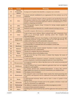 GK FACT FILES-I

Sr.No.

Terms

79

Internet
Protocol (IP)
address

80

Intranet

A private network established by an organization for the exclusive use of its
employees.

81

Java

Java is a set of several computer software products and specifications from Sun
Microsystems (which has since merged with Oracle Corporation), that together
provide a system for developing application software and deploying it in a crossplatform computing environment.

82

JPEG

83

LAN

84

Laptop
computer

85

Linux

86

Liquid crystal
display (LCD)

87

Macro

88

Mainframe

89

Malware

90

Memory

91

Menu

92

Menu bar

93

Microcomputer

94

Microprocessor

95

Middleware

96

Modem

97

Monitor

98

Motherboard

99

Mouse

100

Multimedia

101

Multitasking

102

Network

103

Object

C-GK-FF

Meaning
A unique set of numbers that identifies a computer over a network.

Joint Photographic Experts Group. A format for storing complex graphics in
compressed form.
Stands for Local Access Network. It's a smaller network covering a set area.
A portable computer. Also known as a notebook computer.
A type of open source software. When combined with other components, Linux
serves as an increasingly popular operating system that competes with
Microsoft Windows.
A flat panel display, electronic visual display, or video display that uses the light
modulating properties of liquid crystals which do not emit light directly. It is
widely used on laptop, mobile and portable computers.
A time-saving feature that allows the user to store in memory a
set of keystrokes or commands that will accomplish a certain task.
A large computer system.
Software that disrupts normal computer functions or sends a user’s personal
data without the user’s authorization.
The part of a computer that stores information.
A list of choices shown on the display screen.
The bar across the top of the screen or window that displays the names of
available menus.
A small and relatively inexpensive computer, commonly consisting of a display
screen, a keyboard, a central processing unit and one or more disk drives.
An integrated circuit on a silicon chip that serves as the central processing unit
of a computer.
A type of software that connects different applications that were not originally
designed to work together.
An acronym derived from modulator/demodulator. A device that converts
digital signals into tones & vice versa for transmission over telephone lines.
The display screen of computer.
The computer’s main circuit board, which contains the central processing unit,
the memory, and expansion slots for additional circuit boards called adapters or
cards.
A hand-operated electronic device used to move a cursor or pointer on the
display screen.
The use of several types of media (such as text, graphics, animation, sound, and
video) in a document or an application.
The ability of a computer to execute more than one program at a time.
A system of interconnected computers.
Something that contains both the data and the application that operates on that
data.
82

© www.TestFunda.com

 