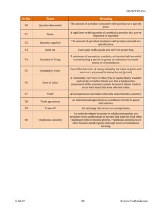GK FACT FILES-I

Sr.No.

Term

Meaning

50

Quantity demanded

The amount of a product consumers will purchase at a specific
price.

51

Quota

A legal limit on the quantity of a particular product that can be
imported or exported.

52

Quantity supplied

The amount of a product producers will produce and sell at a
specific price.

53

Sales tax

Taxes paid on the goods and services people buy.

54

Standard of living

A minimum of necessities, comforts, or luxuries held essential
to maintaining a person or group in customary or proper
status or circumstances.

55

Standard of value

One of the functions of money whereby the value of goods and
services is expressed in money terms (prices).

56

Store of value

A commodity, currency or other type of capital that is tradable
and can be stored for future use. It is a fundamental
component of the economic system because it allows trade to
occur with items that have inherent value.

57

Tariff

A tax imposed on a product when it is imported into a country.

58

Trade agreement

An international agreement on conditions of trade in goods
and services.

59

Trade-off

An exchange that occurs as a compromise.

Traditional economy

An underdeveloped economy in which communities use
primitive tools and methods to harvest and hunt for food, often
resulting in little economic growth. Traditional economies are
often found in rural regions with high levels of subsistence
farming.

60

C-GK-FF

88

© www.TestFunda.com

 