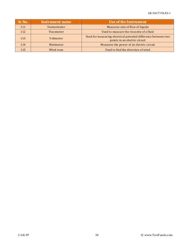Учебник по информатике для 6 класса пупцев а.е макарова н.п лапо а.и скачать