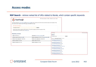 Access modes

RDF Search - retrieve ranked list of URIs related to literals, which contain specific keywords




                                      European Data Forum                    June 2012       #10
 