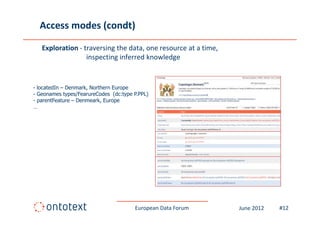 Access modes (condt)

   Exploration - traversing the data, one resource at a time,
                  inspecting inferred knowledge


- locatedIn – Denmark, Northern Europe
- Geonames types/FearureCodes (dc:type P.PPL)
- parentFeature – Denmeark, Europe
…




                                       European Data Forum      June 2012   #12
 