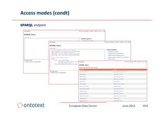 Access modes (condt)

SPARQL endpoint




                   European Data Forum   June 2012   #14
 