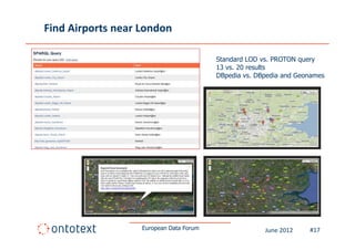 Find Airports near London

                                         Standard LOD vs. PROTON query
                                         13 vs. 20 results
                                         DBpedia vs. DBpedia and Geonames




                   European Data Forum                 June 2012    #17
 