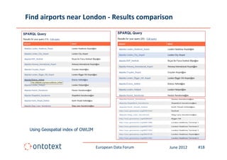 Find airports near London - Results comparison




 Using Geospatial index of OWLIM



                                   European Data Forum   June 2012   #18
 