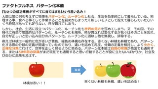 ファクトフルネス パターン化本能
『ひとつの成功事例がすべてに当てはまる』という思い込み！
人間は常に何も考えずに物事をパターン化、ルーチン化し社会、生活を効率的にして暮らしている。料
理する事、食べる事そして作業することを初めからまったく新しいモノとして捉えて暮らしていたらい
くら時間があっても足りない、日が暮れてしまう。
しかし、社会、生活に役立つパターン化、ルーチン化も世界の見方を歪めてしまう。又 その国、その
時代に有効で常識的なパターン化、ルーチン化も場所、時が異なれば変化するが我々はそのことを忘れ、
自分が正しいと思い込み自分のパターン化、ルーチン化に固執し他を無視し、排除する。
例えば林檎は一般的に色が赤いが黄色、緑色の林檎も存在する。赤くない林檎も林檎であり、パターン
化する際の分類の定義が間違っていたのであり、違いを認めて再度、分類の定義を検討し、より小さく、
正確な分類にわけて、世界を正しく見るように努める。パターン化本能は自国の常識が他国でも通用す
る、または50年前の常識がまだ現在でも通用すると思い行動することが役に立たないばかりか、社会及
び自分に危険を及ぼす。
赤くない林檎も林檎、違いを認める！
事実
林檎は赤い！！
 