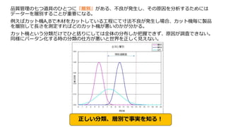 品質管理の七つ道具のひとつに『層別』がある、不良が発生し、その原因を分析するためには
データーを層別することが重要になる。
例えばカット機A,Bで木材をカットしている工程にて寸法不良が発生し場合、カット機毎に製品
を層別して長さを測定すればどのカット機が悪いのかが分かる。
カット機という分類だけでひと括りにしては全体の分布しか把握できず、原因が調査できない。
同様にパータン化する時の分類の仕方が悪いと世界を正しく見えない。
正しい分類、層別で事実を知る！
 