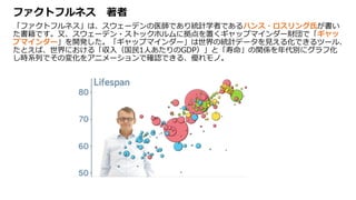 ファクトフルネス 著者
「ファクトフルネス」は、スウェーデンの医師であり統計学者であるハンス・ロスリング氏が書い
た書籍です。又、スウェーデン・ストックホルムに拠点を置くギャップマインダー財団で「ギャッ
プマインダー」を開発した。「ギャップマインダー」は世界の統計データを見える化できるツール、
たとえば、世界における「収入（国民1人あたりのGDP）」と「寿命」の関係を年代別にグラフ化
し時系列でその変化をアニメーションで確認できる、優れモノ。
 