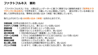 ファクトフルネス 要約
『ファクトフルネス』では、人間は正しいデーターに基づく事実でなく動物的本能で『世界をドラ
マチックに見る見方』で世界を見て、行動していると解説しており、 誰もが持っている本能に注
意して世界を見る方法、事例を10の思い込み（本能）毎に解説しています。
取り上げられている10の思い込み（本能）は次のとおりです。
分断本能（世界は分断されている思い込み）
ネガティブ本能（世界はどんどん 悪くなっている思い込み）
直線本能 （『上昇がひたすら続くと』いう思い込み
恐怖本能 （危険でないことを恐ろしいと思う、思い込み）
過大視本能 （『目の前のDataが一番重要』という思い込み)
パターン化本能 （『ひとつの成功事例がすべてに当てはまる』という思い込み）
宿命本能 （すべては運命だと思う、思い込み）
単純化本能 （世界はシンプルだと思う、思い込み）
犯人捜し本能 （人を攻めれば問題が解決すると思う、思い込み）
パニック本能 （いますぐ、行動しないと大変になると思う、思い込み）
 