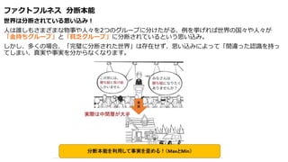 ファクトフルネス 分断本能
世界は分断されている思い込み！
人は誰しもさまざまな物事や人々を2つのグループに分けたがる、例を挙げれば世界の国々や人々が
「金持ちグループ」と「貧乏グループ」に分断されているという思い込み。
しかし、多くの場合、「完璧に分断された世界」は存在せず、思い込みによって「間違った認識を持っ
てしまい、真実や事実を分からなくなります。
 