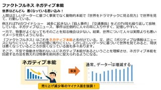 ファクトフルネス ネガティブ本能
世界はどんどん 悪くなっている思い込み！
人間は正しいデーターに基づく事実でなく動物的本能で『世界をドラマチックに見る見方』で世界を見
て、行動している。
例えればTVのワイドショー 滅多に起きない『殺人事件』『交通事故』をどのTV局も繰り返して放映
している。ネガティブなニュース、事件は圧倒的に人々の耳に入りやすく、記憶しやすい。
一方で、物事がよくなってもそのことを知る機会は少ない。結果、世界について人々は実際よりも悪い
イメージを抱くようになる。
『ファクトフルネス』はこれをネガティブ本能と名付けている。又、逆に『ポジティブな情報はニュー
スになりにくい』、人々の記憶に残りにくい。しかし正しいデータに基づいて世界を見てみると、現状
は悪くなっているどころか良くなっている面も多々あります。
そこで、不安で身動きが取れない人にネガティブ本能があるということを理解させ、ネガティブ本能を
回避する方法を教えれば物事を前向きに捉えられるようになる。
事実
 