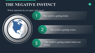12
THE NEGATIVE INSTINCT
The world is getting better.
1
The world is getting worse.
2
The world is getting neither better nor
worse.
3
Which statement do you agree with most?
 