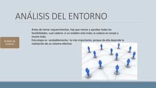 ANÁLISIS DEL ENTORNO
Antes de tomar requerimientos, hay que revisar y aprobar todas las
factibilidades, cual cadena: si un eslabón está malo, la cadena se rompe y
muere todo.
Esta etapa es –probablemente– la más importante, porque de ella depende la
realización de un sistema efectivo.
Análisis de
entorno
 