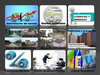 Amortización del terreno
Obras de infraestructura
Gastos notariales
Obras de edificación
Publicidad y promoción
Comisiones de venta Gastos de administración Costos financieros
 