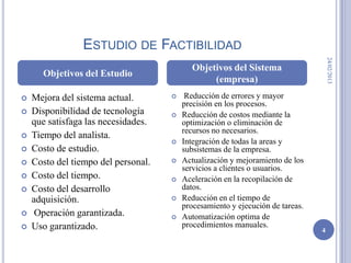 ESTUDIO DE FACTIBILIDAD




                                                                                    24/02/2013
                                            Objetivos del Sistema
      Objetivos del Estudio
                                                 (empresa)
   Mejora del sistema actual.           Reducción de errores y mayor
                                         precisión en los procesos.
   Disponibilidad de tecnología        Reducción de costos mediante la
    que satisfaga las necesidades.       optimización o eliminación de
                                         recursos no necesarios.
   Tiempo del analista.
                                        Integración de todas la areas y
   Costo de estudio.                    subsistemas de la empresa.
   Costo del tiempo del personal.      Actualización y mejoramiento de los
                                         servicios a clientes o usuarios.
   Costo del tiempo.                   Aceleración en la recopilación de
   Costo del desarrollo                 datos.
    adquisición.                        Reducción en el tiempo de
                                         procesamiento y ejecución de tareas.
    Operación garantizada.             Automatización optima de
   Uso garantizado.                     procedimientos manuales.
                                                                                4
 