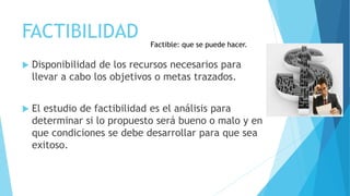 FACTIBILIDAD
 Disponibilidad de los recursos necesarios para
llevar a cabo los objetivos o metas trazados.
 El estudio de factibilidad es el análisis para
determinar si lo propuesto será bueno o malo y en
que condiciones se debe desarrollar para que sea
exitoso.
Factible: que se puede hacer.
 