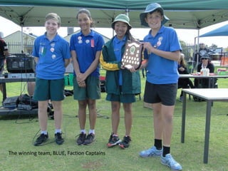 The winning team, BLUE, Faction Captains
 