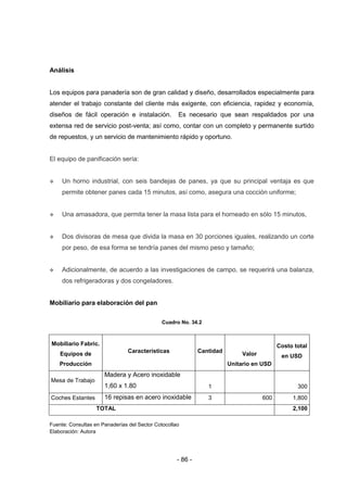 - 86 -
Análisis
Los equipos para panadería son de gran calidad y diseño, desarrollados especialmente para
atender el trabajo constante del cliente más exigente, con eficiencia, rapidez y economía,
diseños de fácil operación e instalación. Es necesario que sean respaldados por una
extensa red de servicio post-venta; así como, contar con un completo y permanente surtido
de repuestos, y un servicio de mantenimiento rápido y oportuno.
El equipo de panificación sería:
 Un horno industrial, con seis bandejas de panes, ya que su principal ventaja es que
permite obtener panes cada 15 minutos, así como, asegura una cocción uniforme;
 Una amasadora, que permita tener la masa lista para el horneado en sólo 15 minutos,
 Dos divisoras de mesa que divida la masa en 30 porciones iguales, realizando un corte
por peso, de esa forma se tendría panes del mismo peso y tamaño;
 Adicionalmente, de acuerdo a las investigaciones de campo, se requerirá una balanza,
dos refrigeradoras y dos congeladores.
Mobiliario para elaboración del pan
Cuadro No. 34.2
Mobiliario Fabric.
Equipos de
Producción
Características Cantidad Valor
Unitario en USD
Costo total
en USD
Mesa de Trabajo
Madera y Acero inoxidable
1,60 x 1.80 1 300
Coches Estantes 16 repisas en acero inoxidable 3 600 1,800
TOTAL 2,100
Fuente: Consultas en Panaderías del Sector Cotocollao
Elaboración: Autora
 