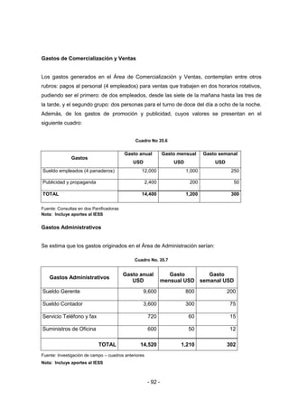 - 92 -
Gastos de Comercialización y Ventas
Los gastos generados en el Área de Comercialización y Ventas, contemplan entre otros
rubros: pagos al personal (4 empleados) para ventas que trabajen en dos horarios rotativos,
pudiendo ser el primero: de dos empleados, desde las siete de la mañana hasta las tres de
la tarde, y el segundo grupo: dos personas para el turno de doce del día a ocho de la noche.
Además, de los gastos de promoción y publicidad, cuyos valores se presentan en el
siguiente cuadro:
Cuadro No 35.6
Gastos
Gasto anual
USD
Gasto mensual
USD
Gasto semanal
USD
Sueldo empleados (4 panaderos) 12,000 1,000 250
Publicidad y propaganda 2,400 200 50
TOTAL 14,400 1,200 300
Fuente: Consultas en dos Panificadoras
Nota: Incluye aportes al IESS
Gastos Administrativos
Se estima que los gastos originados en el Área de Administración serían:
Cuadro No. 35.7
Gastos Administrativos
Gasto anual
USD
Gasto
mensual USD
Gasto
semanal USD
Sueldo Gerente 9,600 800 200
Sueldo Contador 3,600 300 75
Servicio Teléfono y fax 720 60 15
Suministros de Oficina 600 50 12
TOTAL 14,520 1,210 302
Fuente: Investigación de campo – cuadros anteriores
Nota: Incluye aportes al IESS
 