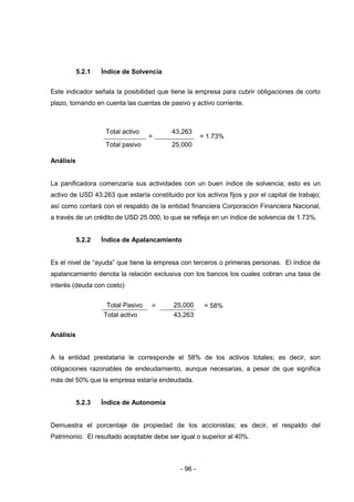 - 96 -
5.2.1 Índice de Solvencia
Este indicador señala la posibilidad que tiene la empresa para cubrir obligaciones de corto
plazo, tomando en cuenta las cuentas de pasivo y activo corriente.
Total activo
=
43,263
= 1.73%
Total pasivo 25,000
Análisis
La panificadora comenzaría sus actividades con un buen índice de solvencia; esto es un
activo de USD 43.263 que estaría constituido por los activos fijos y por el capital de trabajo;
así como contará con el respaldo de la entidad financiera Corporación Financiera Nacional,
a través de un crédito de USD 25.000, lo que se refleja en un índice de solvencia de 1.73%.
5.2.2 Índice de Apalancamiento
Es el nivel de “ayuda” que tiene la empresa con terceros o primeras personas. El índice de
apalancamiento denota la relación exclusiva con los bancos los cuales cobran una tasa de
interés (deuda con costo)
Total Pasivo = 25,000 = 58%
Total activo 43,263
Análisis
A la entidad prestataria le corresponde el 58% de los activos totales; es decir, son
obligaciones razonables de endeudamiento, aunque necesarias, a pesar de que significa
más del 50% que la empresa estaría endeudada.
5.2.3 Índice de Autonomía
Demuestra el porcentaje de propiedad de los accionistas; es decir, el respaldo del
Patrimonio. El resultado aceptable debe ser igual o superior al 40%.
 