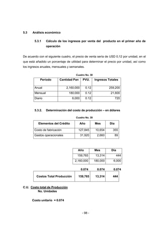- 98 -
5.3 Análisis económico
5.3.1 Cálculo de los ingresos por venta del producto en el primer año de
operación
De acuerdo con el siguiente cuadro, el precio de venta sería de USD 0,12 por unidad, en el
que está añadido un porcentaje de utilidad para determinar el precio por unidad, así como
los ingresos anuales, mensuales y semanales.
Cuadro No. 38
Período Cantidad Pan PVU. Ingresos Totales
Anual 2,160,000 0.12 259,200
Mensual 180,000 0.12 21,600
Diario 6,000 0.12 720
5.3.2. Determinación del costo de producción – en dólares
Cuadro No. 39
Elementos del Crédito Año Mes Día
Costo de fabricación 127,845 10,654 355
Gastos operacionales 31,920 2,660 89
Costos Total Producción 159,765 13,314 444
C.U. Costo total de Producción
No. Unidades
Costo unitario = 0.074
Año Mes Día
159,765 13,314 444
2,160,000 180,000 6,000
0.074 0.074 0.074
 